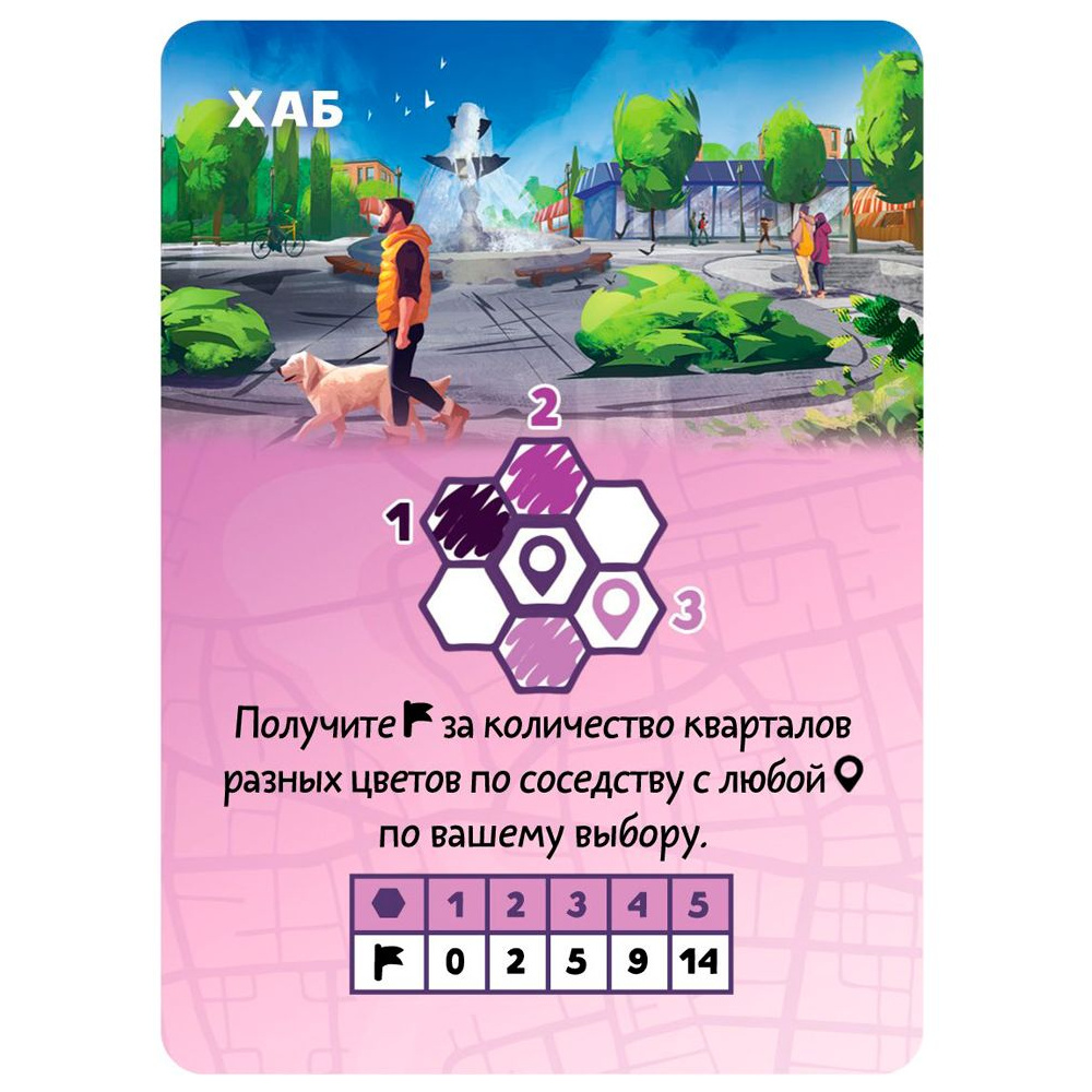 Игра настольная "Маленькие города" - 7