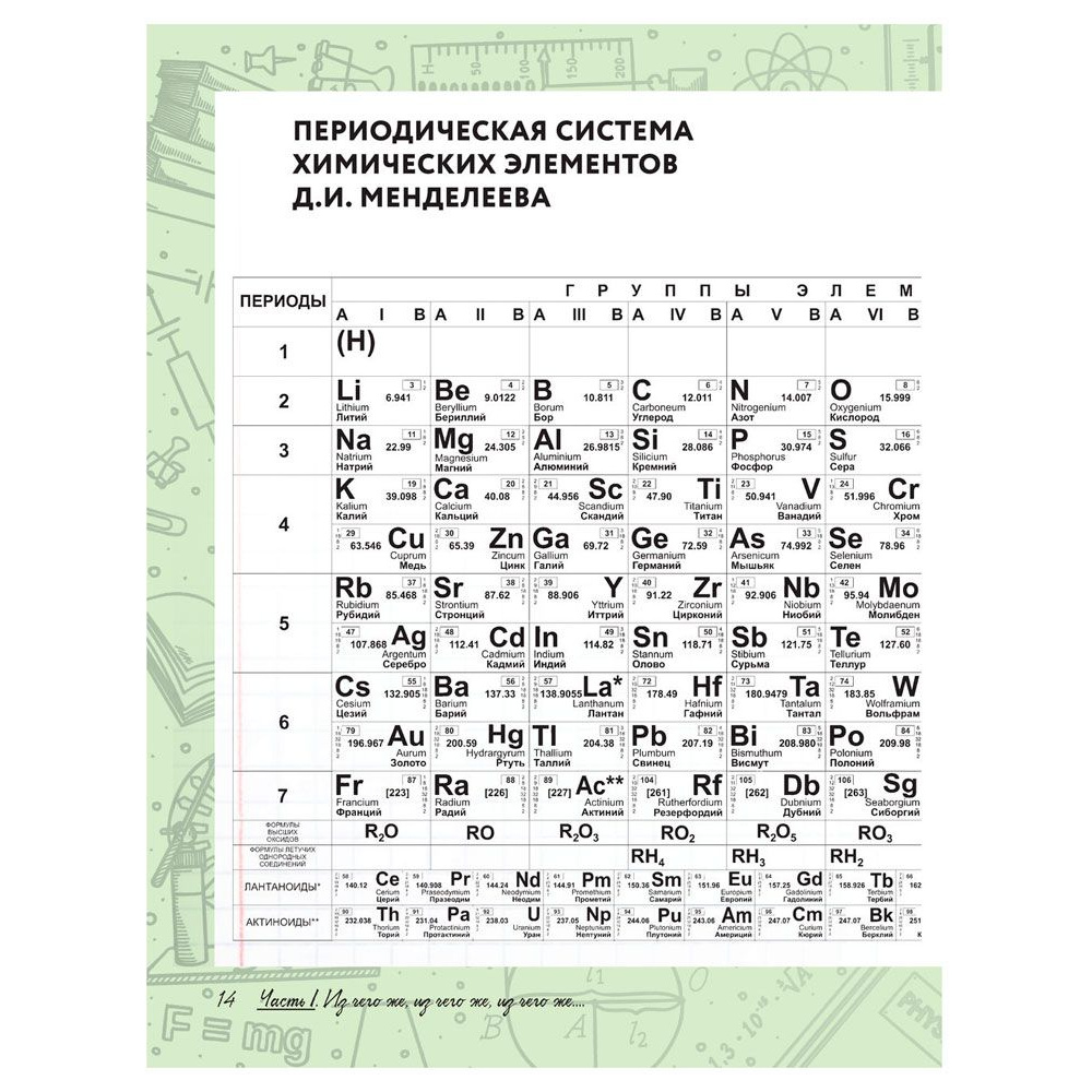 Книга "Увлекательно о физике: в иллюстрациях", Александр Никонов - 12