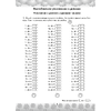 Математика. 4 класс. Устный счет. Математический тренажер (действия с многозначными числами), Агейчик Н.Н., Аверсэв - 3