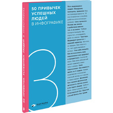 Книга-саммари "50 привычек успешных людей в инфографике"
