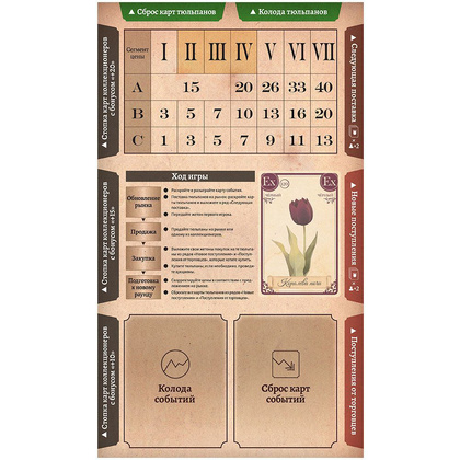 Игра настольная "Тюльпаномания" - 3