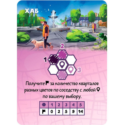Игра настольная "Маленькие города" - 7