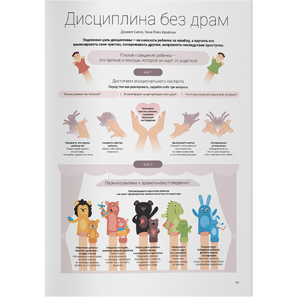Книга-саммари "Как общаться с ребенком. Визуальный гид по гармоничным отношениям с детьми на основе 12 бестселлеров" - 12