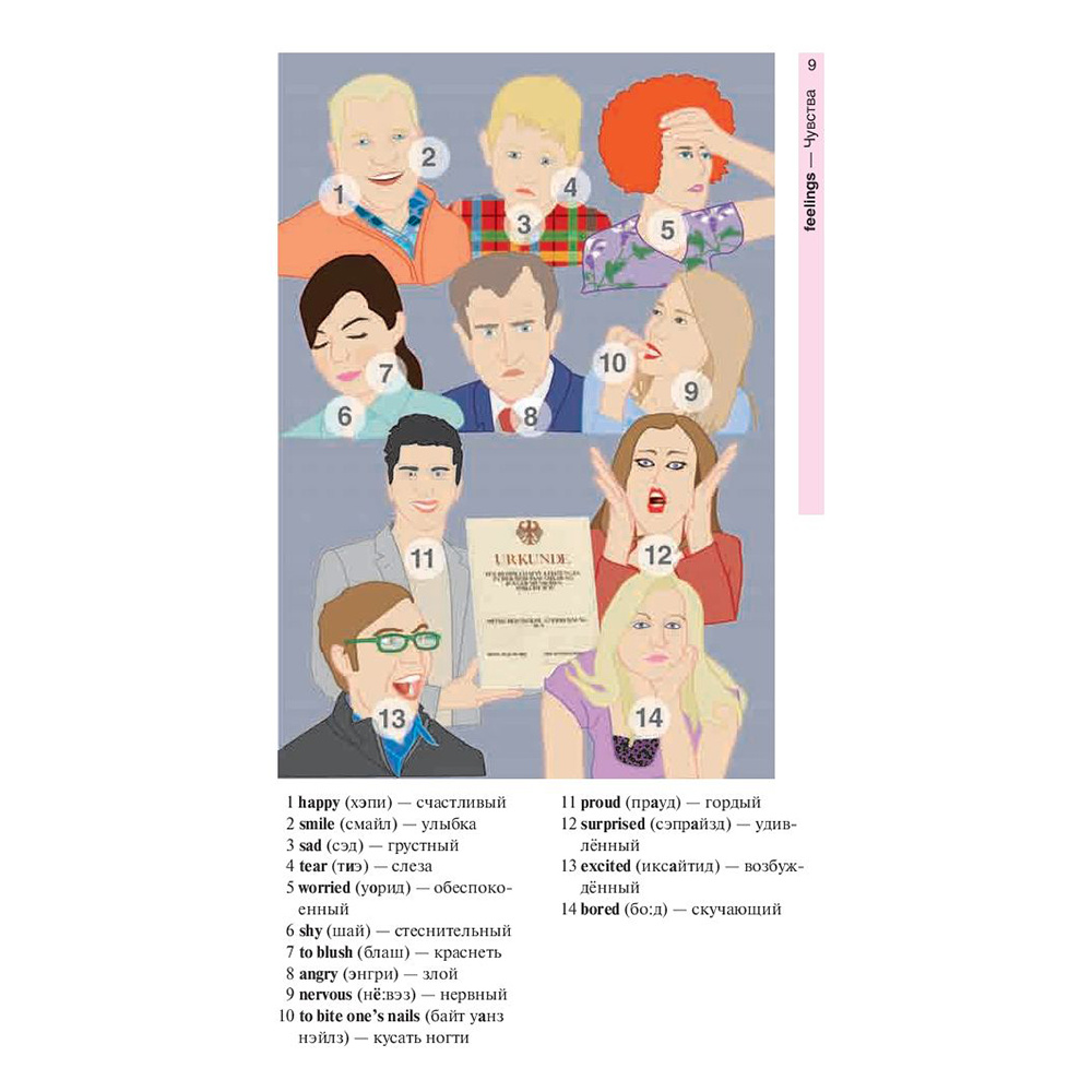 Книга "Английский язык в картинках", пер. М.В. Лешко - 8