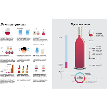 Книга "Wine Folly. Издание Магнум, детализированное", Мадлен Пакетт, Джастин Хэммек - 3