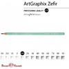 Карандаш чернографитный "ArtGraphix. Шепот моря", HB, без ластика, ассорти - 2