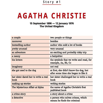 Книга "Great writers: истории о писательницах на английском для детей", Анастасия Иванова - 10