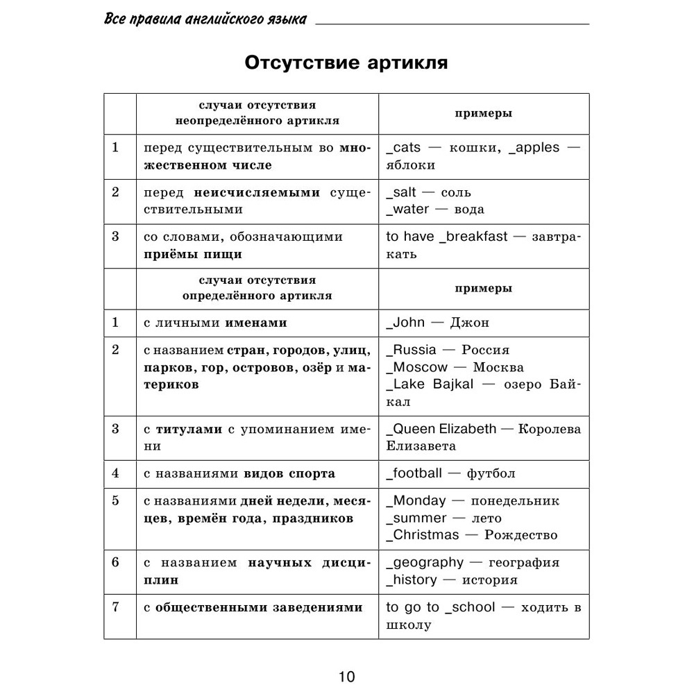 Книга "Все правила английского языка с иллюстрированным словарем", Державина В. - 6