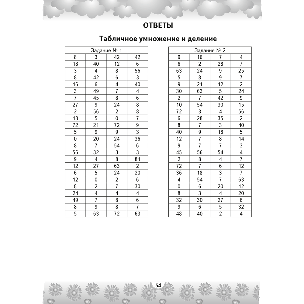 Математика. 4 класс. Устный счет. Математический тренажер (действия с многозначными числами), Агейчик Н.Н., Аверсэв - 6