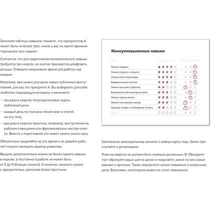Еженедельник недатированный "Еженедельник Номера 1. Путь к цели", И. Манн - 5