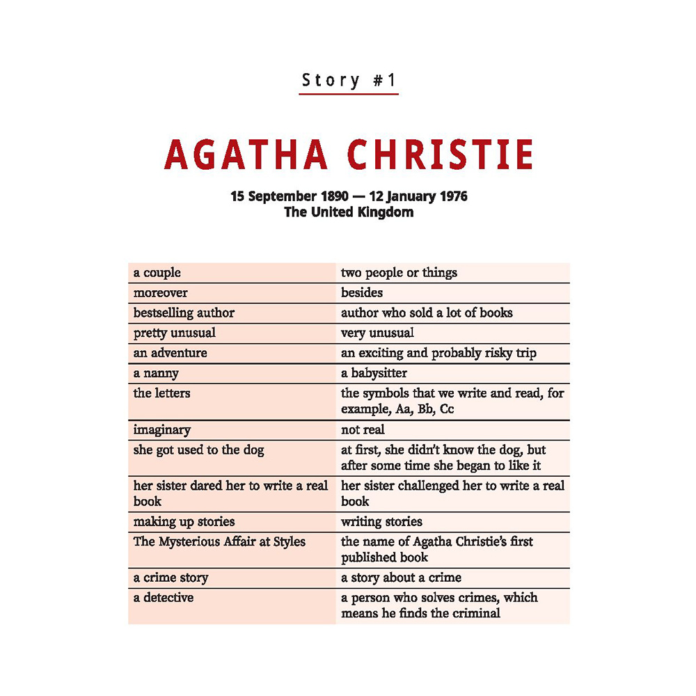 Книга "Great writers: истории о писательницах на английском для детей", Анастасия Иванова - 10