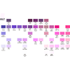Маркер перманентный двусторонний "Sketchmarker Brush", V81 чертополох - 2