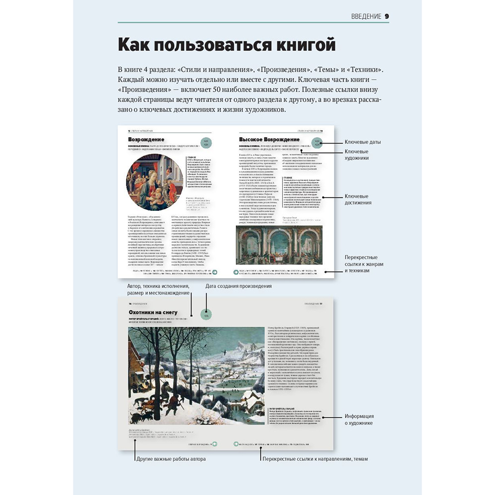 Книга "Главное в истории искусств. Ключевые работы, темы, направления, техники", Сьюзи Ходж - 7