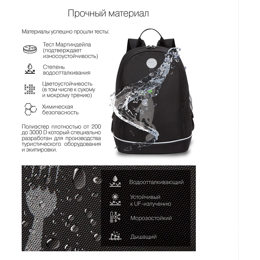 Рюкзак школьный "Black cat", черный - 6