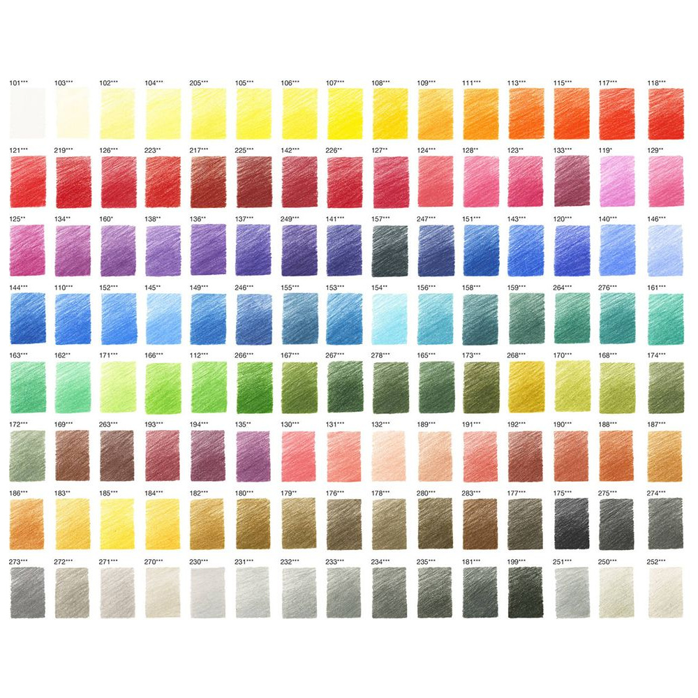 Карандаш цветной "Polychromos", 217 кадмий красный средний - 2