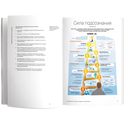 Книга-саммари "50 привычек успешных людей в инфографике" - 4