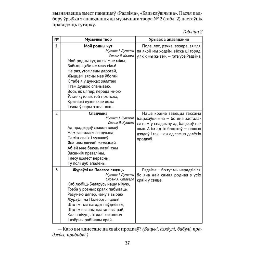 Чалавек i свет. 4 клас. Мая Радзiма - Беларусь. Вучэбна-метадычны дапамапожнiк для настаўнiкаў, Паноў С.В., Русак І.П., Аверсэв - 7