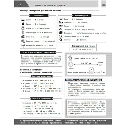 Книга "Физика в инфографике", Светлана Вахнина - 5