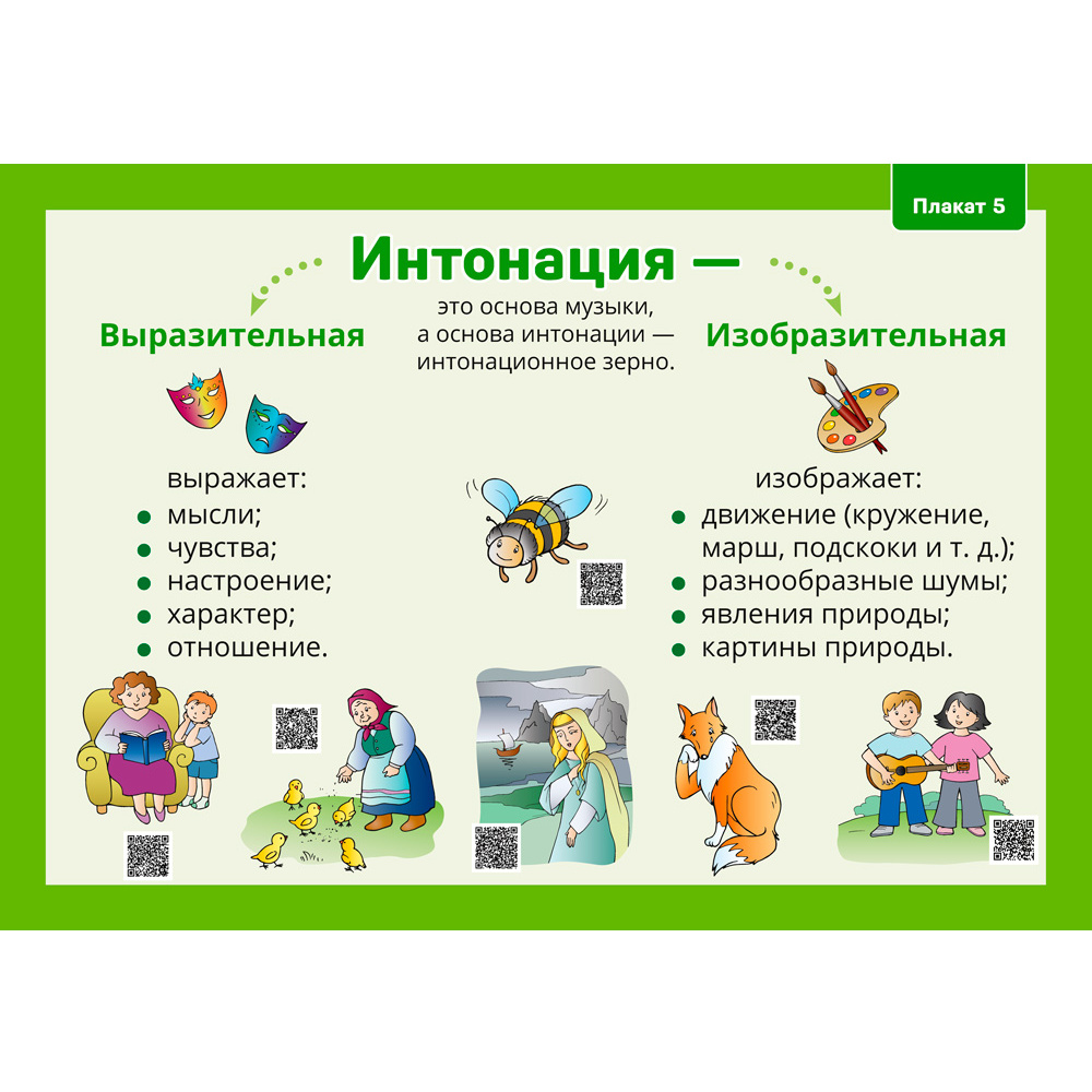 Музыка. 3 класс. Демонстрационные плакаты, Грачёва Н.Н., Аверсэв - 2