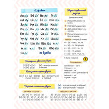 Книга "Стикербук Русский язык. 1-4 классы", Анна Красницкая